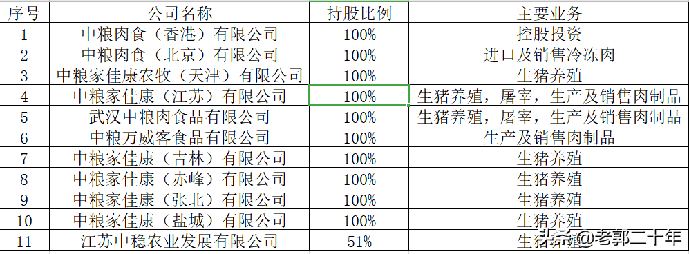 中糧家佳康的分析(中糧集團家佳康)-RB螺紋鋼期貨交易網