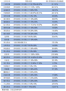 茅臺上市概念股(貴州茅臺上市時股票發行價是多少線) 茅臺上市概念股(貴州茅臺上市時股票發行價是多少線)