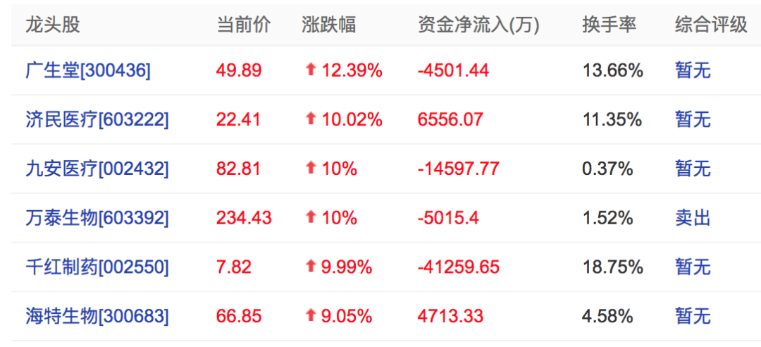 日元兌人民幣匯率（2022年3月31日）-RB螺紋鋼期貨交易網