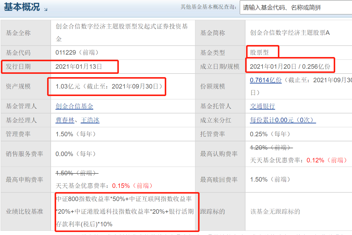 盤點市面上數字經濟主題基金有哪些(數字經濟基金有哪些) 盤點市面上數字經濟主題基金有哪些(數字經濟基金有哪些)