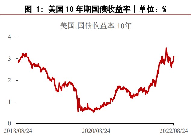 市場多空交織博弈 貴金屬價格走勢偏弱-RB螺紋鋼期貨交易網