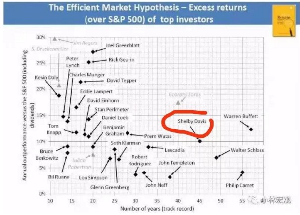 投資重要的不是什么時候開始，而是在哪里結束-RB螺紋鋼期貨交易網