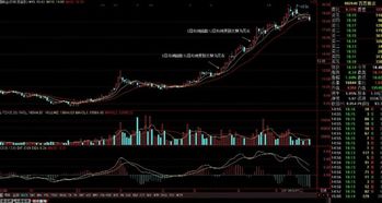 股票浮動盈虧怎么算的(股市的盈虧是怎么計算的) 股票浮動盈虧怎么算的(股市的盈虧是怎么計算的)