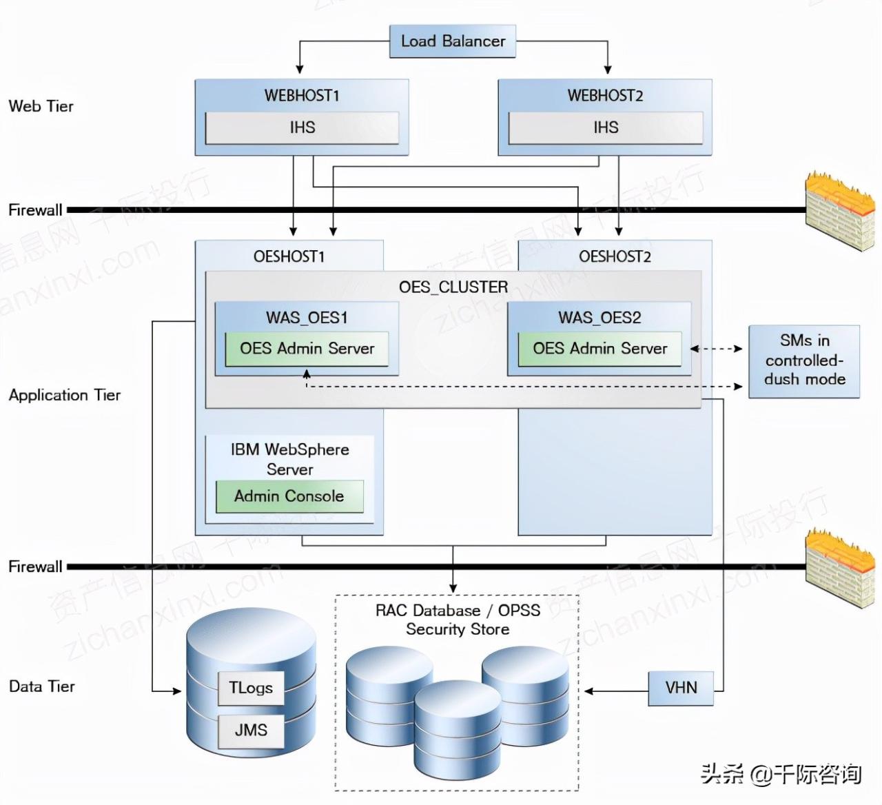 2021年云計算行業發展研究報告(2021年云計算市場) 2021年云計算行業發展研究報告(2021年云計算市場)