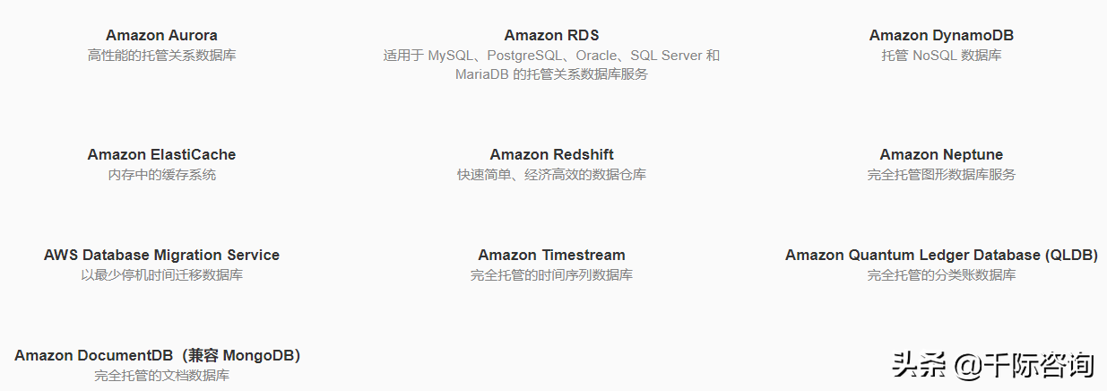 2021年云計算行業發展研究報告(2021年云計算市場) 2021年云計算行業發展研究報告(2021年云計算市場)