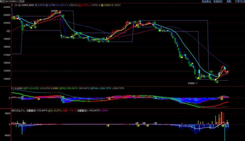 市場持續降庫階段 棉花期價延續橫盤整理-RB螺紋鋼期貨交易網