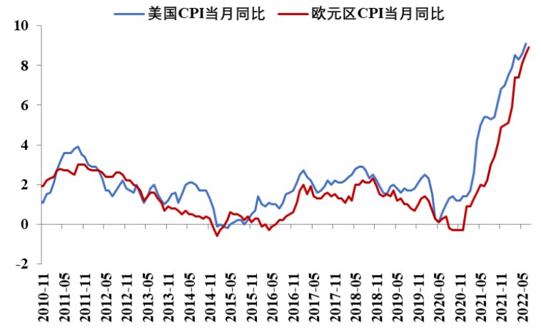 國內修復節奏較為和緩 滬鉛期價漲幅受限-RB螺紋鋼期貨交易網
