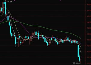 人民幣兌換新臺幣行情（2022年8月5日）-RB螺紋鋼期貨交易網