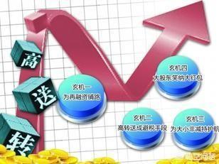 今日小麥期貨價格行情查詢（2022年04月21日）-小麥報價-RB螺紋鋼期貨交易網