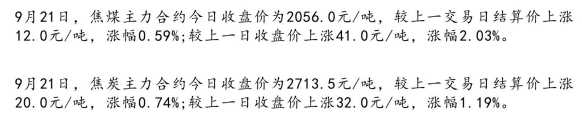 8月地產數據不容樂觀 雙焦或偏強震蕩為主-RB螺紋鋼期貨交易網