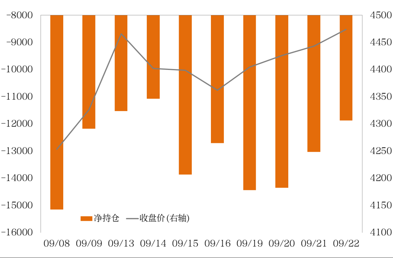 滬錫庫存持續去庫 滬鎳后市關注現貨情況-RB螺紋鋼期貨交易網