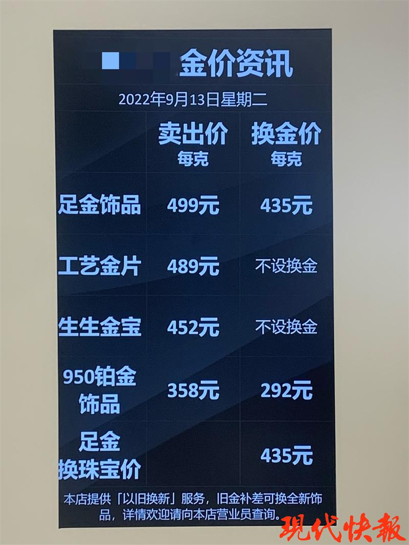 國際金價今天什么價格一克？-RB螺紋鋼期貨交易網