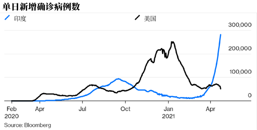 石油價格為什么會出現負值？-RB螺紋鋼期貨交易網