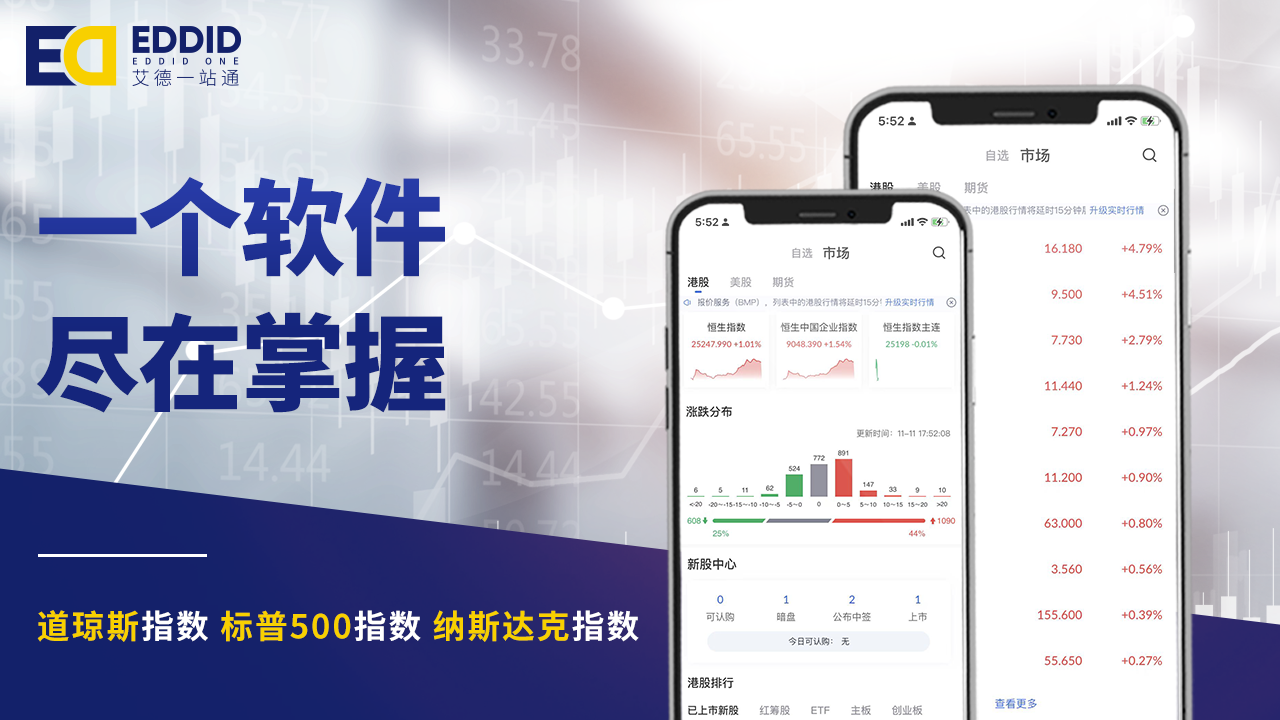 怎么看美股基金實時行情？-RB螺紋鋼期貨交易網