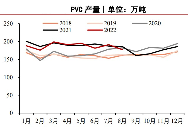 利多有限+高庫存弱需求 PVC向上空間或有限-RB螺紋鋼期貨交易網