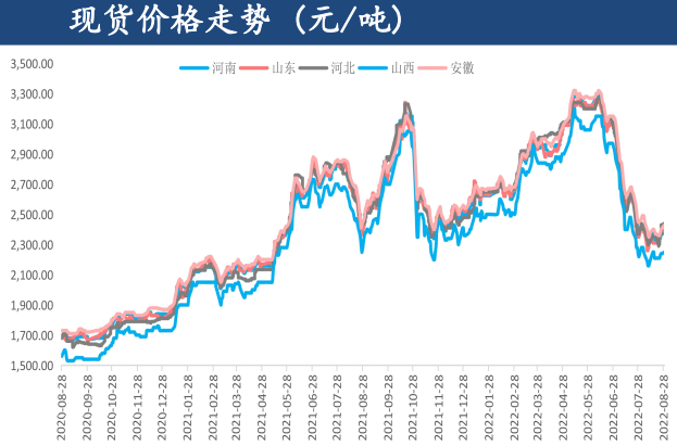 需求彈性較大 尿素盤面或保持偏強格局-RB螺紋鋼期貨交易網
