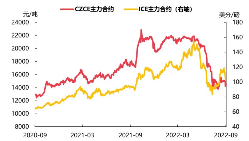 美元指數高位運行 棉花承壓震蕩偏弱-RB螺紋鋼期貨交易網