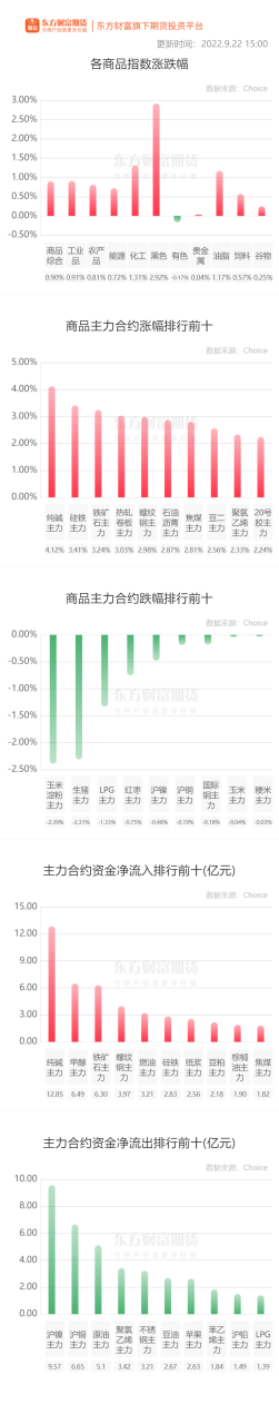 市場消極情緒偏重 棉花下游產業處于弱勢-RB螺紋鋼期貨交易網