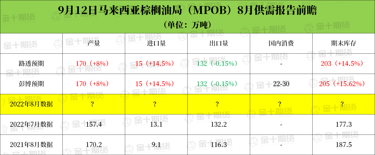 鐵礦石供應延續季節性增加 螺紋鋼仍承壓運行-RB螺紋鋼期貨交易網