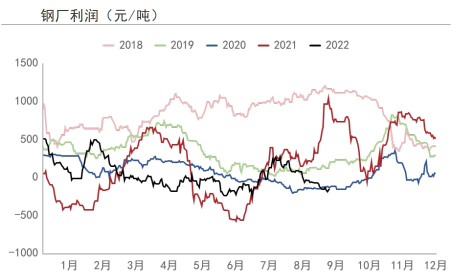 市場悲觀情緒好轉 鐵礦石短期區間震蕩-RB螺紋鋼期貨交易網
