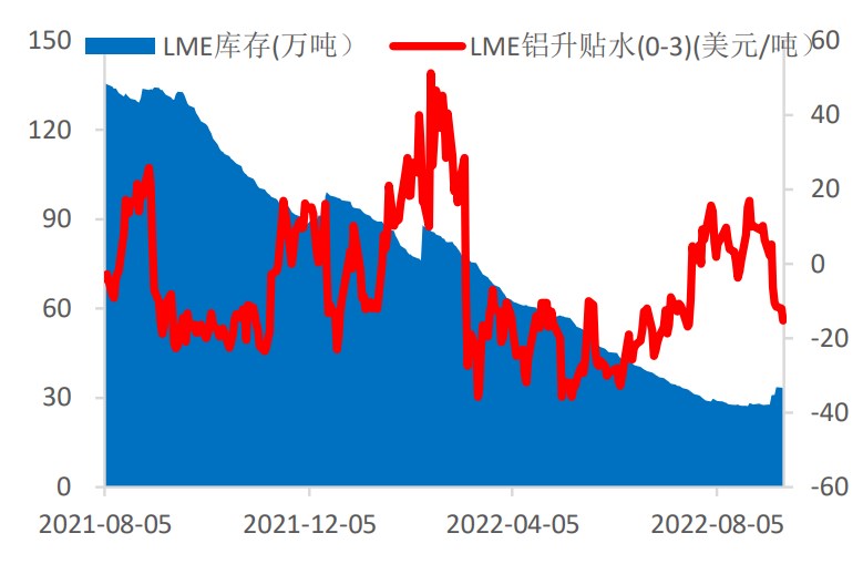 宏觀情緒偏空 滬鋁期價寬幅震蕩-RB螺紋鋼期貨交易網