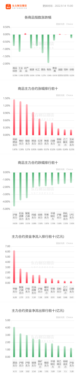 南華期貨怎么樣？可以開戶炒期貨嗎？-RB螺紋鋼期貨交易網