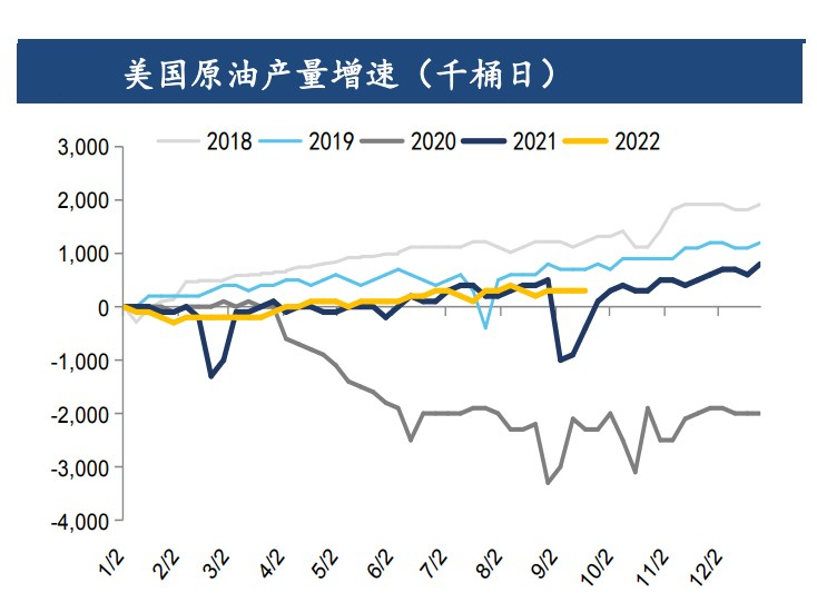 俄羅斯抬升地緣溢價 原油期價震蕩偏弱運行-RB螺紋鋼期貨交易網