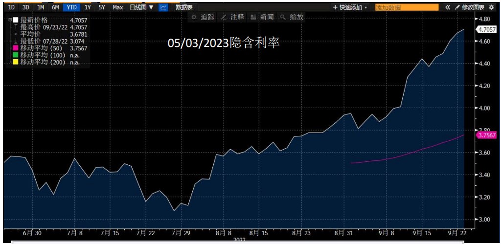 多頭持倉仍持續低迷 貴金屬短線弱勢仍將延續-RB螺紋鋼期貨交易網