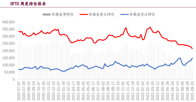 白銀走勢相對強勢 金銀比價大幅下行 白銀走勢相對強勢 金銀比價大幅下行