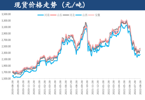 尿素日產量連續回升 短期盤面受阻震蕩-RB螺紋鋼期貨交易網