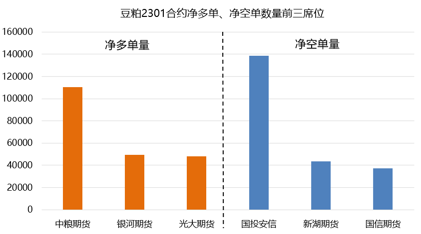 豆粕日報： USDA 9月作物報告下調美豆單產 豆粕大幅走高-RB螺紋鋼期貨交易網