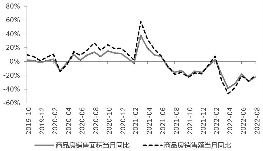 股指下行幅度有限-RB螺紋鋼期貨交易網
