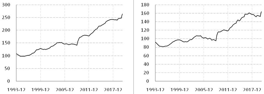 淺析不同周期變化對股指期貨的影響 淺析不同周期變化對股指期貨的影響