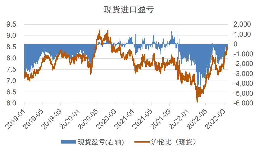 自備電鋁廠成本走高 滬鋁上行空間有限-RB螺紋鋼期貨交易網