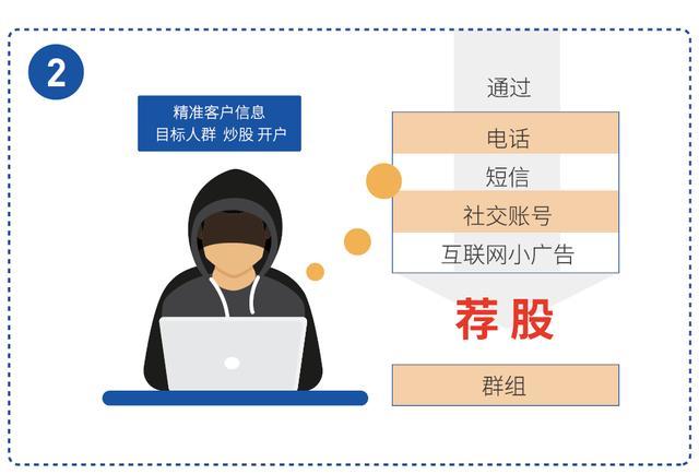 浙江同花順金融大師軟件不要買！難友親述被騙全過程，可退款！-RB螺紋鋼期貨交易網
