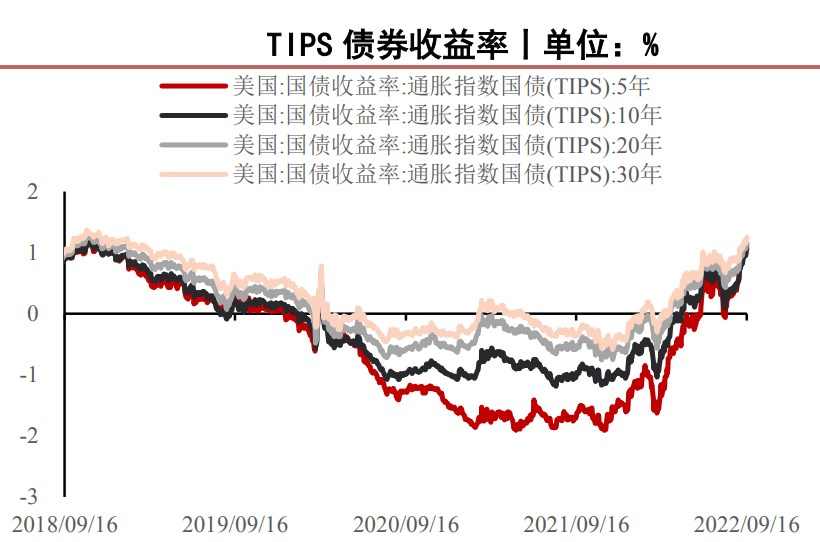 美元維持強勁態勢 貴金屬橫盤震蕩走勢-RB螺紋鋼期貨交易網