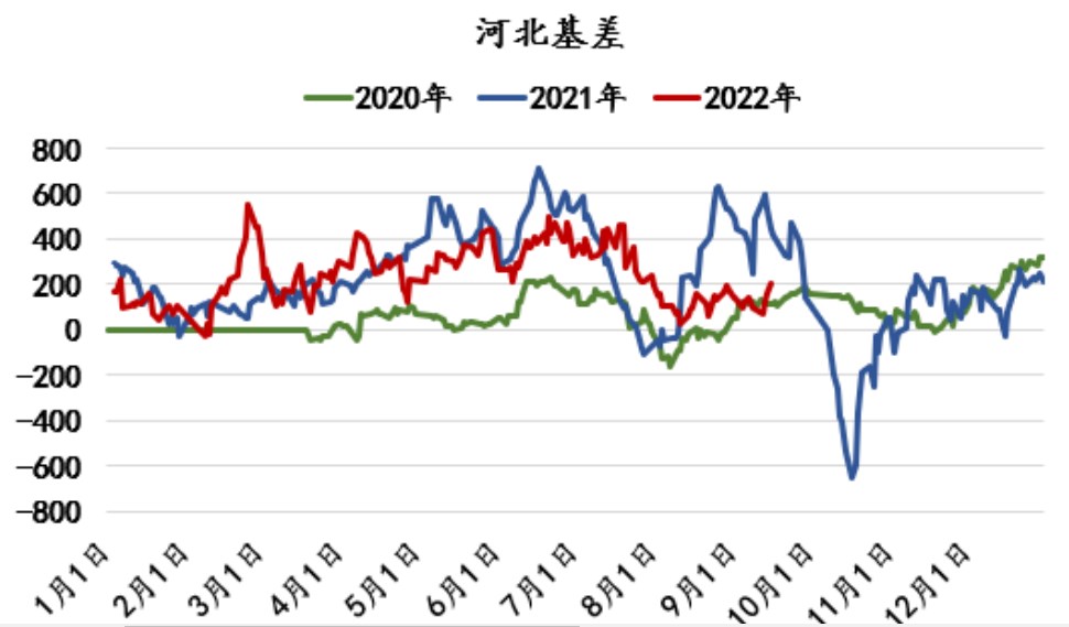 開工率處同期最低位 尿素期價或區間震蕩走勢 開工率處同期最低位 尿素期價或區間震蕩走勢