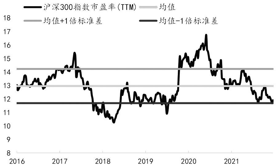 玻璃下游需求有所滯后 純堿短線走勢偏強-RB螺紋鋼期貨交易網