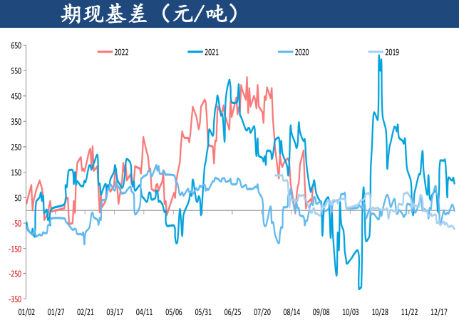 尿素企業庫存快速增長 原料走高支撐挺價意愿 尿素企業庫存快速增長 原料走高支撐挺價意愿