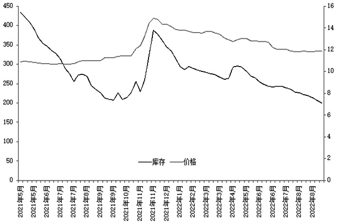 紅棗 不宜過分悲觀-RB螺紋鋼期貨交易網