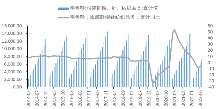 PTA成本端支撐較強 乙二醇供應端增量有限-RB螺紋鋼期貨交易網