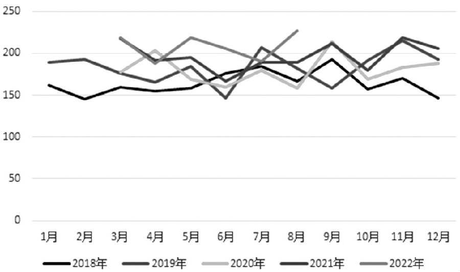 賣出虛值看漲銅期權 獲取權利金收入 賣出虛值看漲銅期權 獲取權利金收入