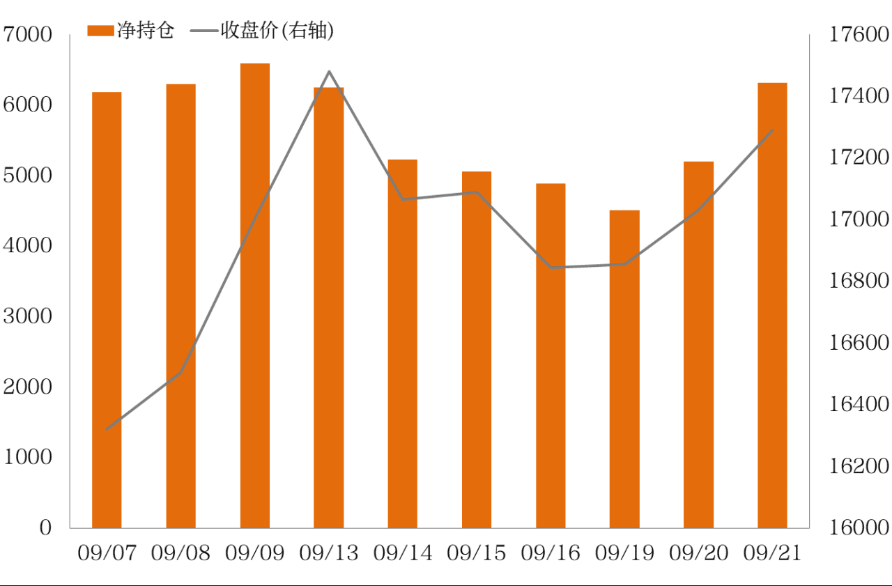 市場下游需求回落 螺紋鋼期價震蕩走勢-RB螺紋鋼期貨交易網