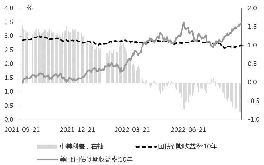 股指下行幅度有限 股指下行幅度有限