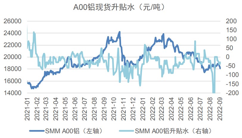 在宏觀整體偏弱背景下 滬鋁仍維持寬幅震蕩-RB螺紋鋼期貨交易網