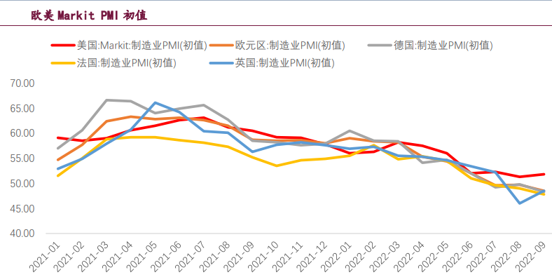 白銀走勢相對強勢 金銀比價大幅下行 白銀走勢相對強勢 金銀比價大幅下行