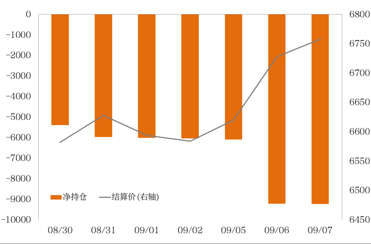 紙漿龍虎榜 紙漿龍虎榜