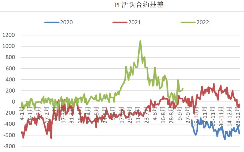 乙二醇震蕩偏強運行 短纖關注終端訂單情況-RB螺紋鋼期貨交易網