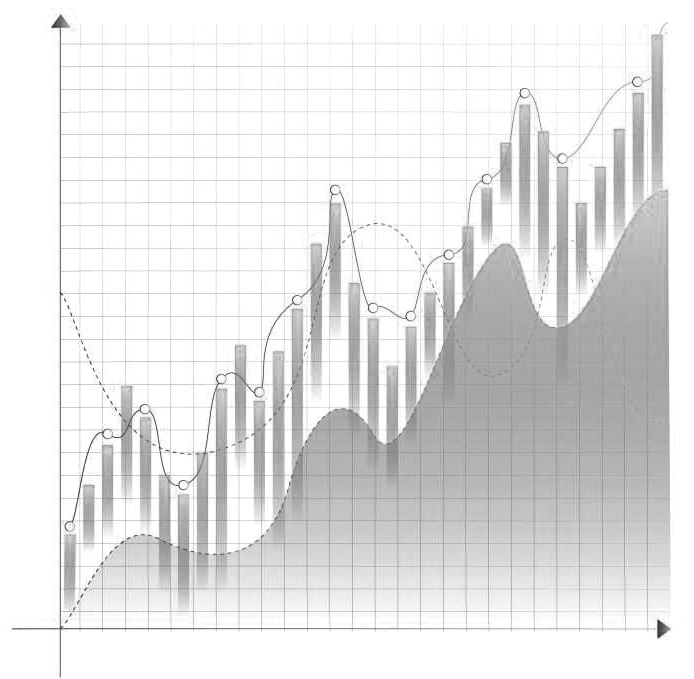 債市面臨三大矛盾點-RB螺紋鋼期貨交易網