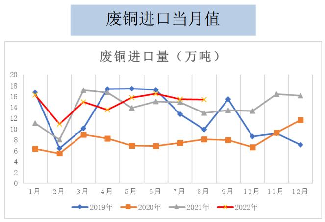 宏觀層面持續偏空 銅價反彈幅度受限制-RB螺紋鋼期貨交易網